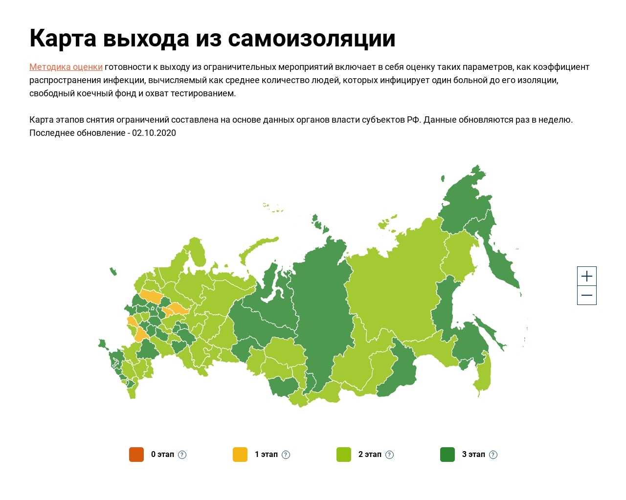 Сайт стопкоронавирус.рф - официальный интернет-ресурс для информирования  населения.